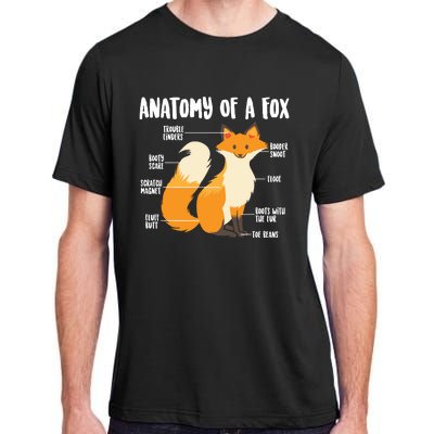 Anatomy Of A Fox | Cute Sweet Carnivore Funny Animal Gift Adult ChromaSoft Performance T-Shirt