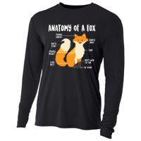 Anatomy Of A Fox | Cute Sweet Carnivore Funny Animal Gift Cooling Performance Long Sleeve Crew