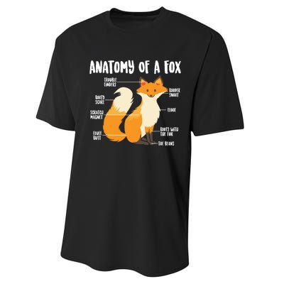 Anatomy Of A Fox | Cute Sweet Carnivore Funny Animal Gift Performance Sprint T-Shirt