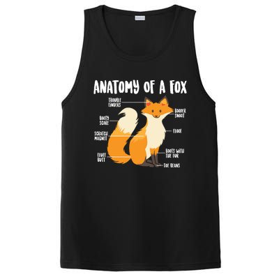 Anatomy Of A Fox | Cute Sweet Carnivore Funny Animal Gift PosiCharge Competitor Tank