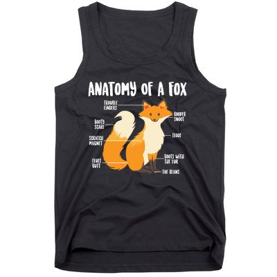 Anatomy Of A Fox | Cute Sweet Carnivore Funny Animal Gift Tank Top