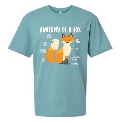 Anatomy Of A Fox | Cute Sweet Carnivore Funny Animal Gift Sueded Cloud Jersey T-Shirt