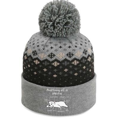 Anatomy Of A Westie Funny Dog The Baniff Cuffed Pom Beanie