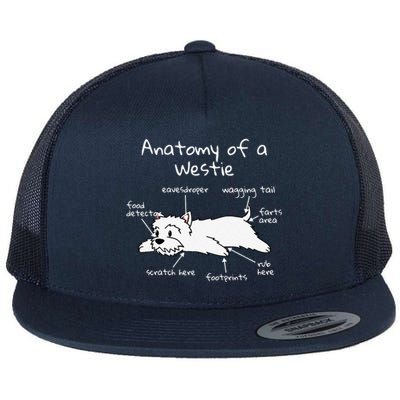 Anatomy Of A Westie Funny Dog Flat Bill Trucker Hat