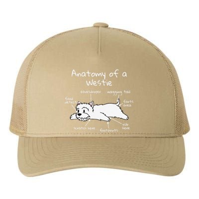 Anatomy Of A Westie Funny Dog Yupoong Adult 5-Panel Trucker Hat