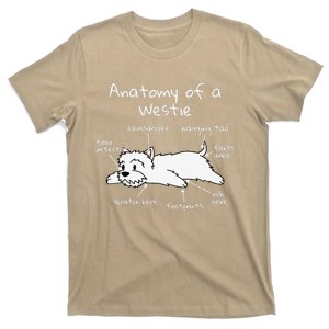 Anatomy Of A Westie Funny Dog T-Shirt