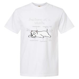 Anatomy Of A Westie Funny Dog Garment-Dyed Heavyweight T-Shirt