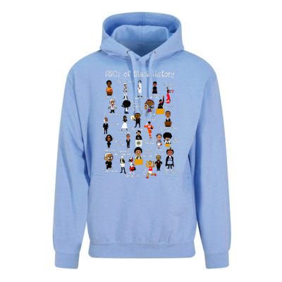 Abcs Of Black History Month Original Juneteenth Unisex Surf Hoodie