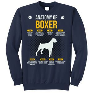 Anatomy Of Boxer Dog Lover Funny Sweatshirt