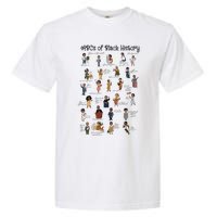 ABCs Of Black History Month Pride African American Teacher Garment-Dyed Heavyweight T-Shirt