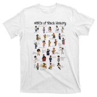 ABCs Of Black History Month Pride African American Teacher T-Shirt