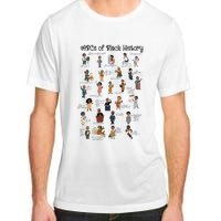 ABCs Of Black History Month Pride African American Teacher Adult ChromaSoft Performance T-Shirt