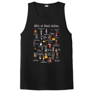 Abcs Of Black History Month Gift Original Black History Funny Gift PosiCharge Competitor Tank