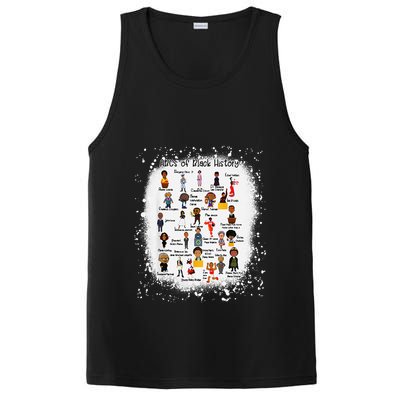 AbcS Of Black History Month Pride Teacher PosiCharge Competitor Tank