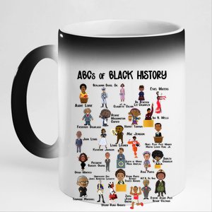 ABCs Of Black History 11oz Black Color Changing Mug