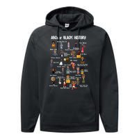 ABCs Of Black History Performance Fleece Hoodie