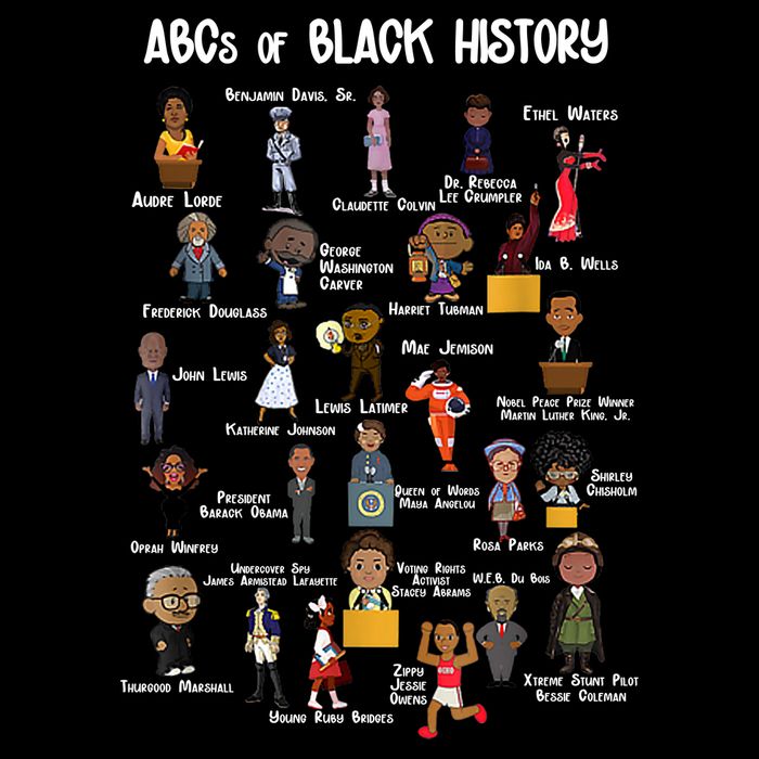 ABCs Of Black History Impact Tech Backpack