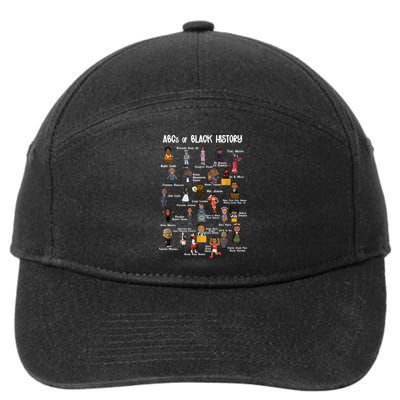 ABCs Of Black History 7-Panel Snapback Hat