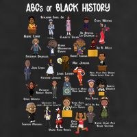 ABCs Of Black History 11oz C Handle Ceramic Mug