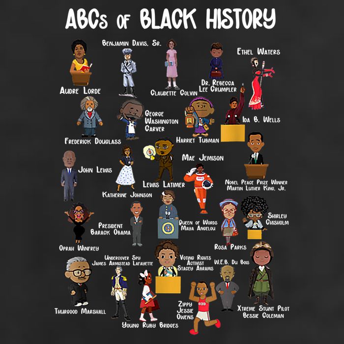 ABCs Of Black History 11oz C Handle Ceramic Mug