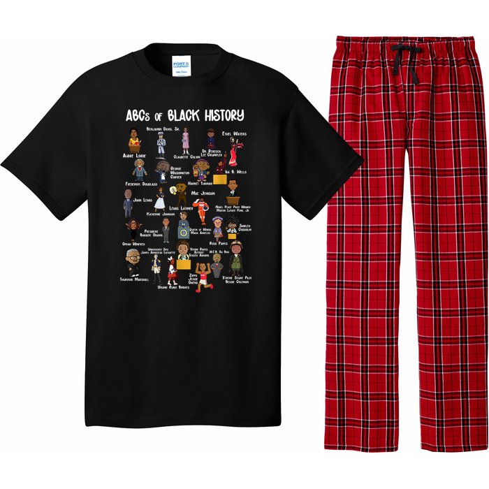 ABCs Of Black History Pajama Set