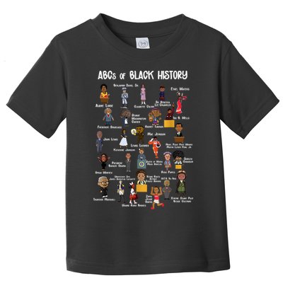ABCs Of Black History Toddler T-Shirt