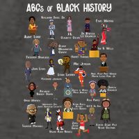 ABCs Of Black History Vector Backpack
