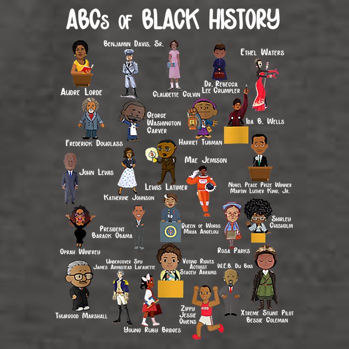 ABCs Of Black History Vector Backpack