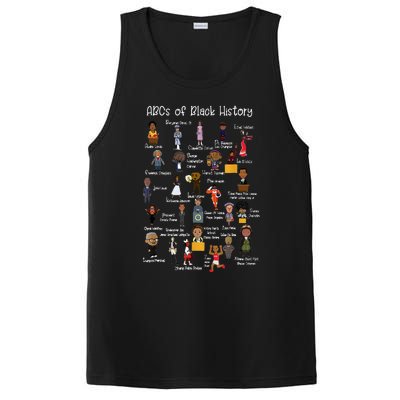 ABCs of Black History Month Original Juneteenth PosiCharge Competitor Tank