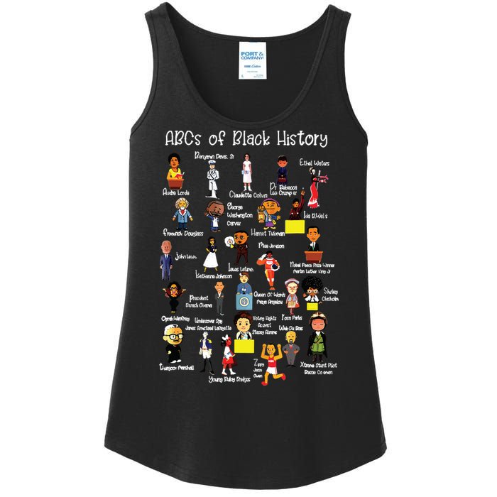 Abcs Of Black History Month Shirts Original Juneteenth Ladies Essential Tank