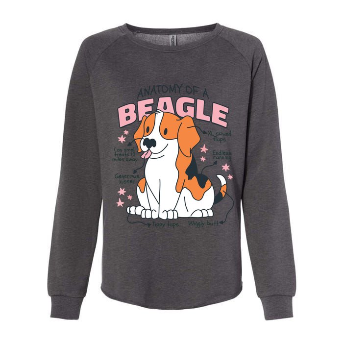 Anatomy Of Beagle Lovers Cool Mom Dog Pet Womens California Wash Sweatshirt