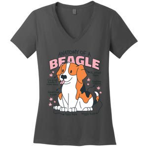 Anatomy Of Beagle Lovers Cool Mom Dog Pet Women's V-Neck T-Shirt