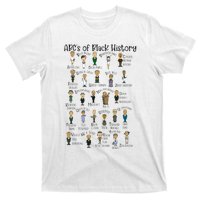 Abcs Of Black History Month Pride For Women Teacher Gift T-Shirt