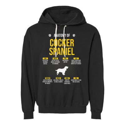 Anatomy Of Cocker Spaniel funny Dog Lover Garment-Dyed Fleece Hoodie