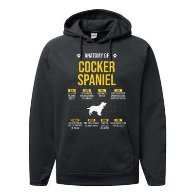 Anatomy Of Cocker Spaniel funny Dog Lover Performance Fleece Hoodie