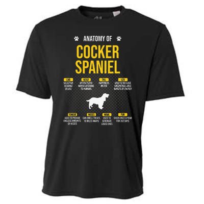 Anatomy Of Cocker Spaniel funny Dog Lover Cooling Performance Crew T-Shirt