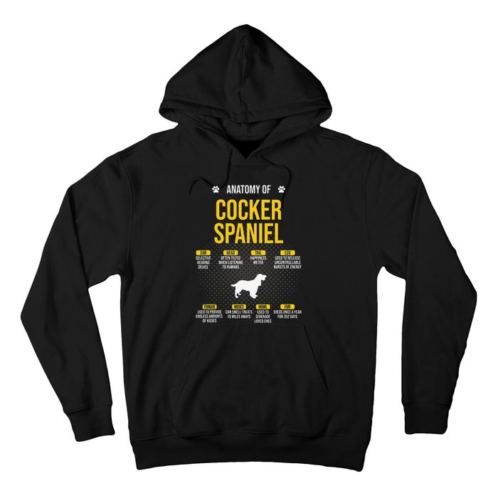 Anatomy Of Cocker Spaniel funny Dog Lover Hoodie