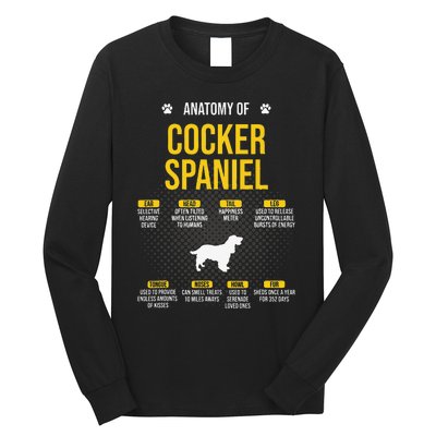 Anatomy Of Cocker Spaniel funny Dog Lover Long Sleeve Shirt