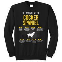 Anatomy Of Cocker Spaniel funny Dog Lover Sweatshirt