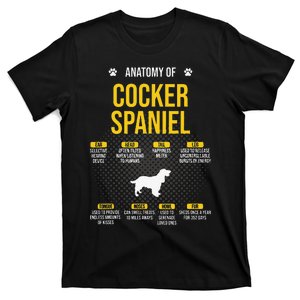 Anatomy Of Cocker Spaniel funny Dog Lover T-Shirt