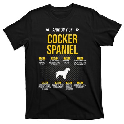 Anatomy Of Cocker Spaniel funny Dog Lover T-Shirt