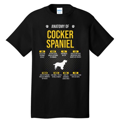 Anatomy Of Cocker Spaniel funny Dog Lover Tall T-Shirt