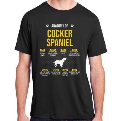 Anatomy Of Cocker Spaniel funny Dog Lover Adult ChromaSoft Performance T-Shirt