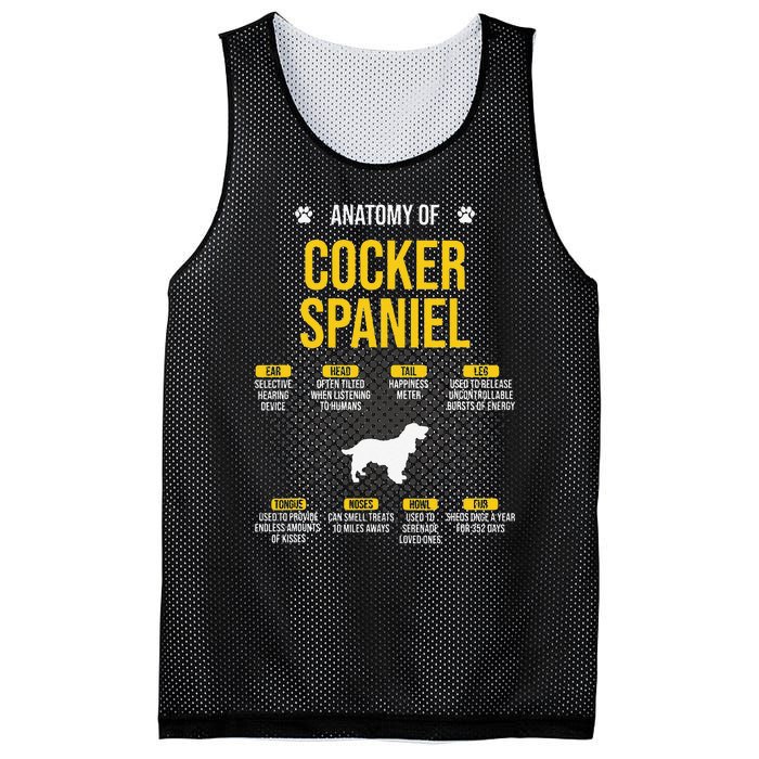 Anatomy Of Cocker Spaniel funny Dog Lover Mesh Reversible Basketball Jersey Tank