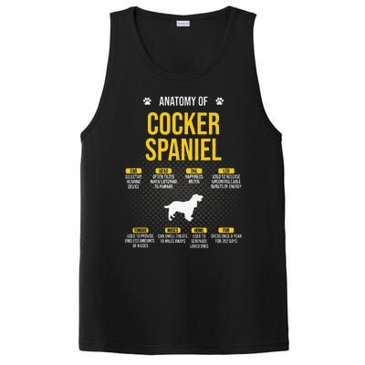 Anatomy Of Cocker Spaniel funny Dog Lover PosiCharge Competitor Tank