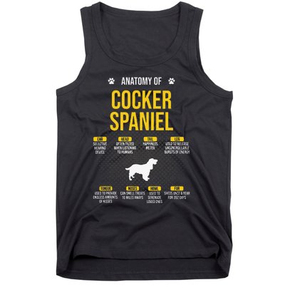 Anatomy Of Cocker Spaniel funny Dog Lover Tank Top