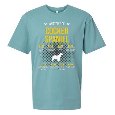 Anatomy Of Cocker Spaniel funny Dog Lover Sueded Cloud Jersey T-Shirt