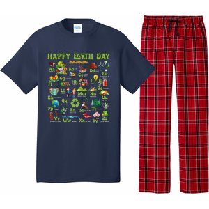 Abcs Of Earth Day Teacher Save Our Planet Nature Environment Pajama Set