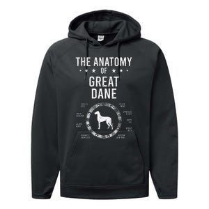 Anatomy of Great Dane Dog Lover Performance Fleece Hoodie