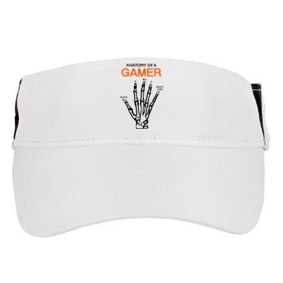Anatomy Of Gamer Funny Gaming Adult Drive Performance Visor